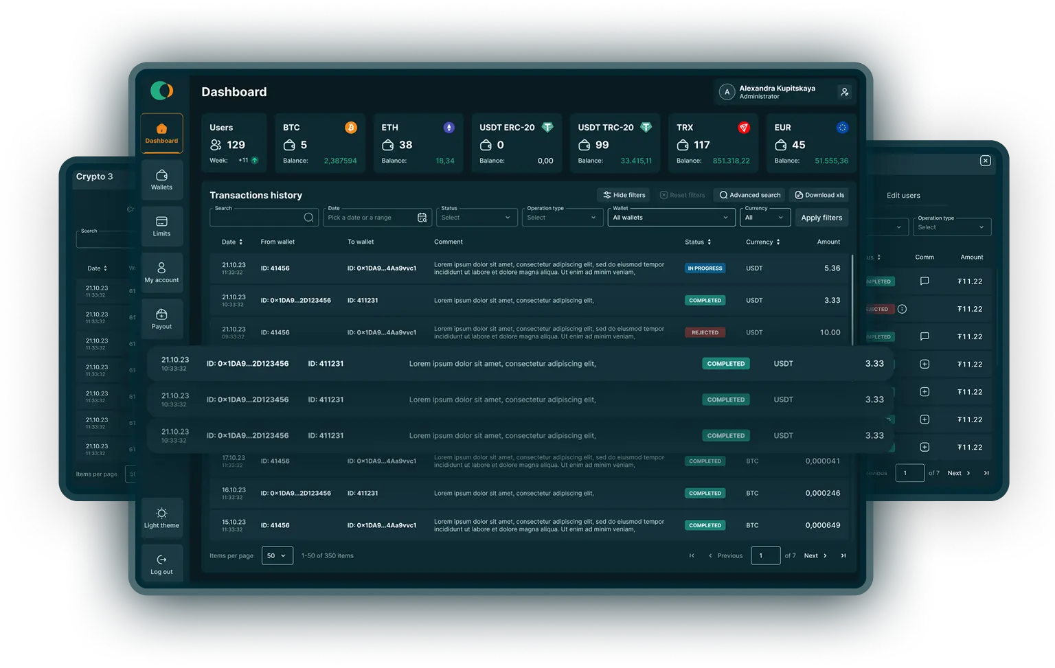 screens